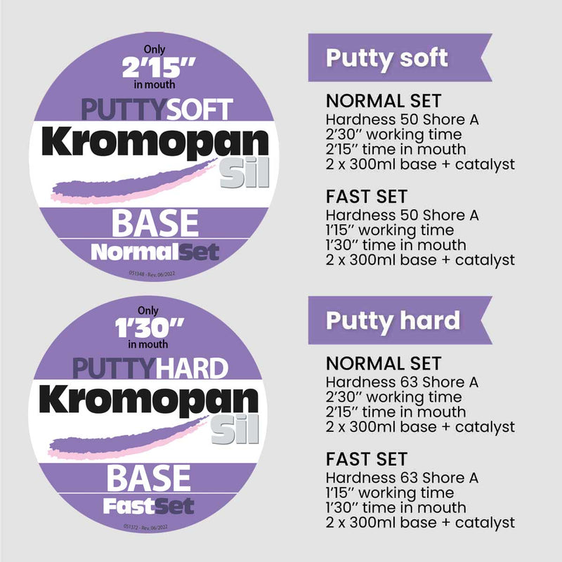 KromopanSil Putty Hard FastSet Silicone par addition- Lascod