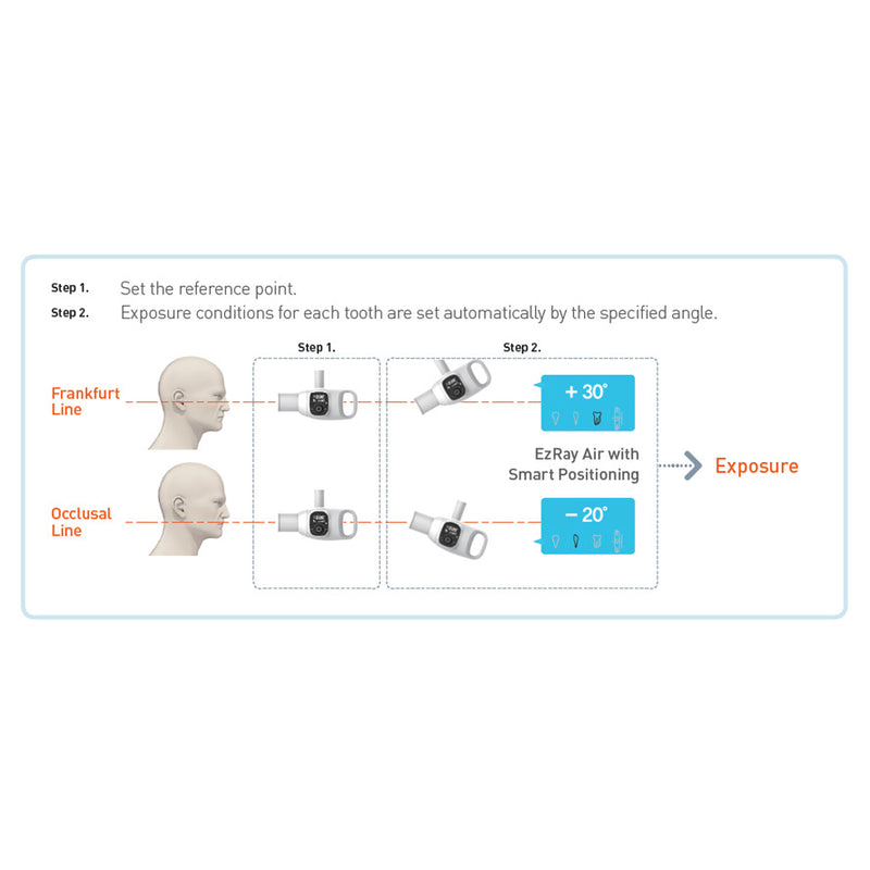 EzRay Air Wall - VATECH - Safe Implant