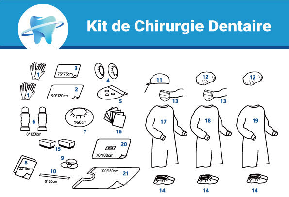 Kit de chirurgie dentaire - Safe Pro Max