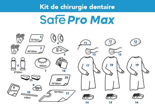 Kit de chirurgie dentaire - Safe Pro Max