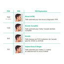 Système d’imagerie 4-en-1 3D / 2D - Green 2 - Vatech - Safe Implant