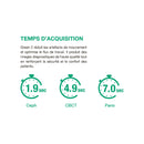 Système d’imagerie 4-en-1 3D / 2D - Green 2 - Vatech - Safe Implant